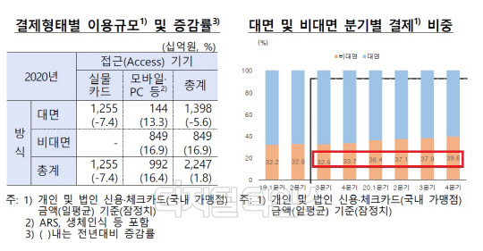 (한국은행 제공)